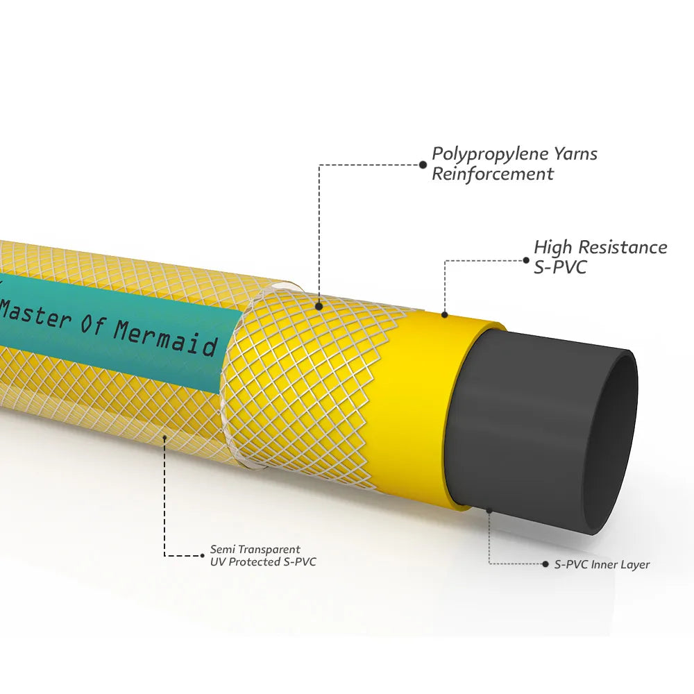 Yellow and black hose with text labels on a white background