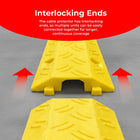 cable protector interlocking 