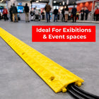 ideal uses for event 
