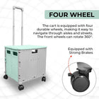 Shopping trolley with wheel brakes