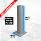 safety post detail