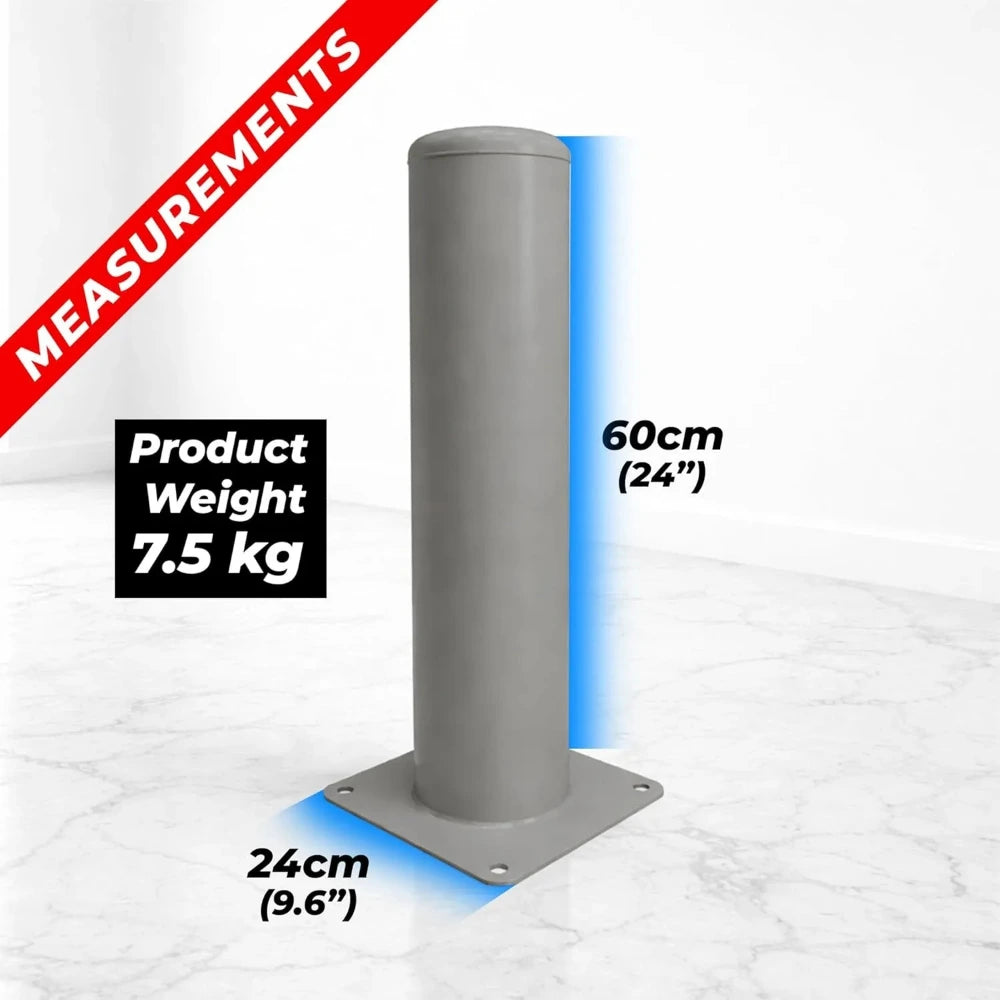 safety post detail