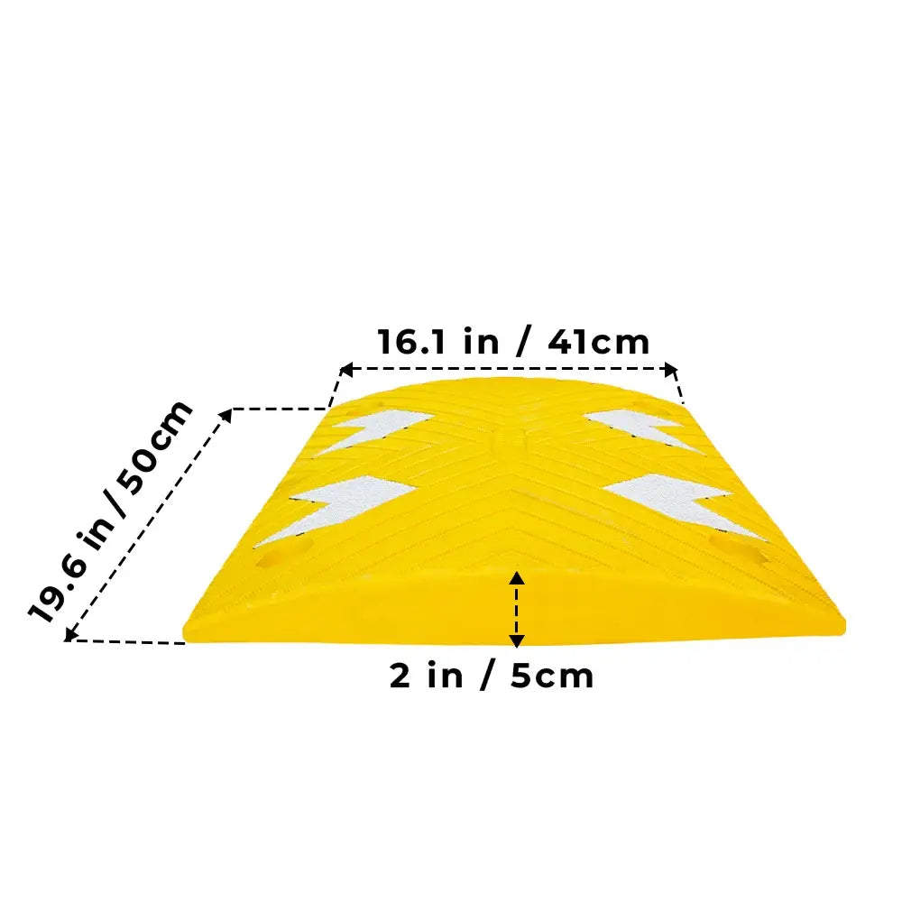 Cable Ramp Measurements