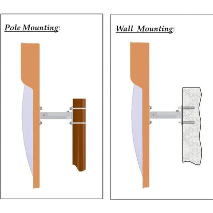 Safety Convex Mirror wall pole mountain