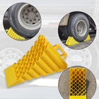 Anti Slip Wheel Stopper
